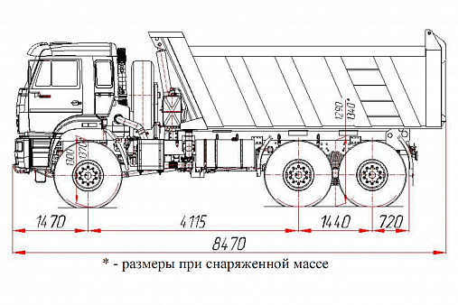 KAMAZ-65222-53