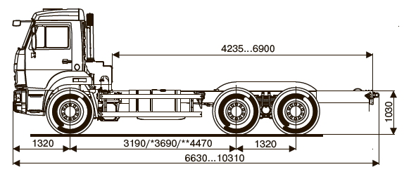 Шасси KAMAZ-65115-48 (А5)