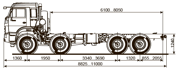 Шасси KAMAZ-63501-52