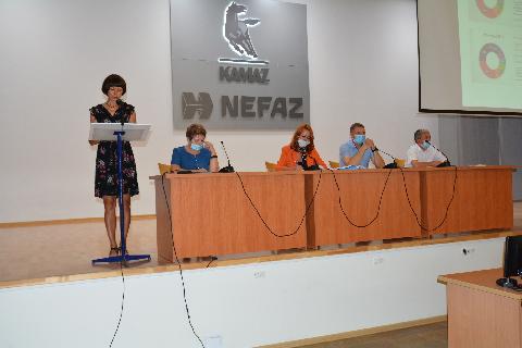 На «НЕФАЗе» состоялась отчётно-выборная конференция