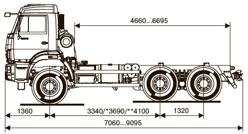 Шасси KAMAZ-65111-50