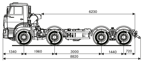 Шасси KAMAZ-65201-53